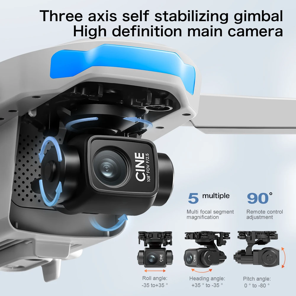 Original S-X1 GPS Foldable RC  - đánh giá và giá Drone Mapping